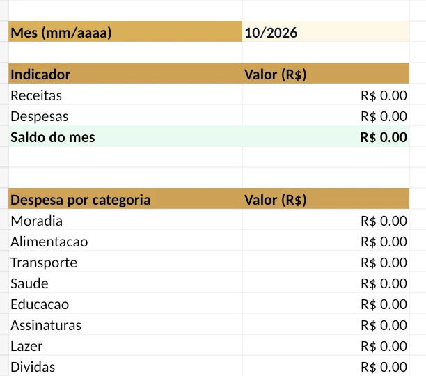 Captura real do resumo mensal da planilha de gastos, com valores zerados