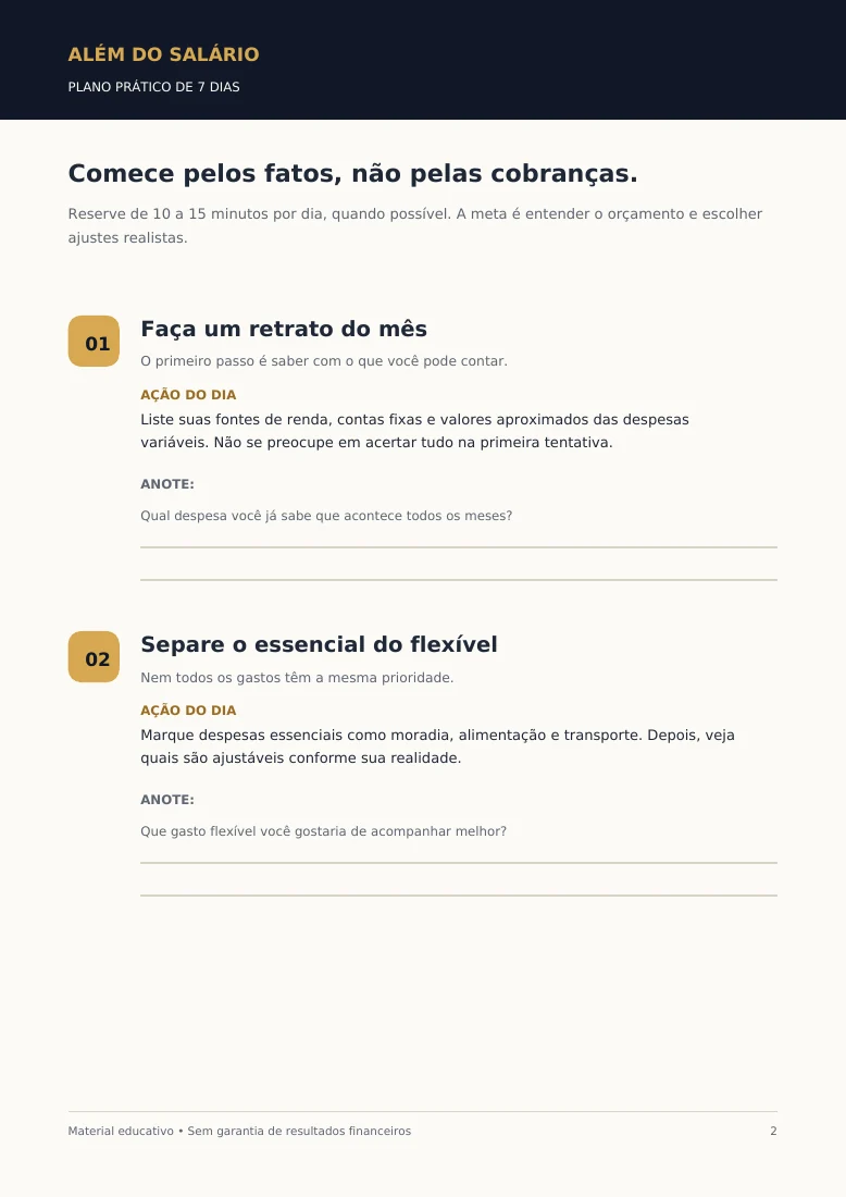 Página verdadeira do plano prático de 7 dias, mostrando as ações dos dias 1 e 2